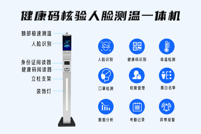 疫情下校园访客来访登记管理存在哪些问题？